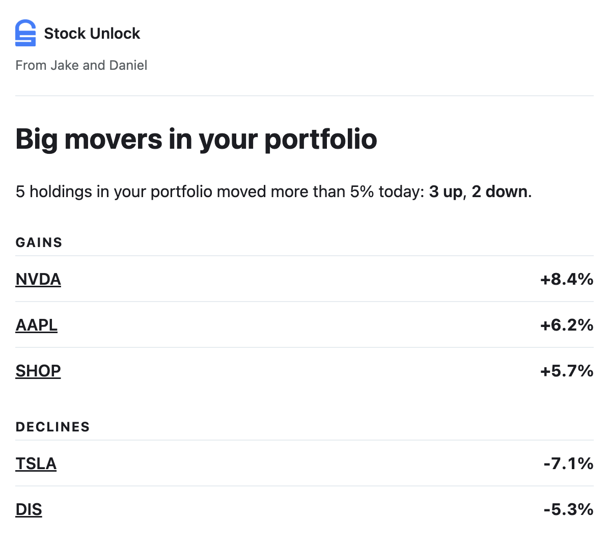 Daily Big Movers notification