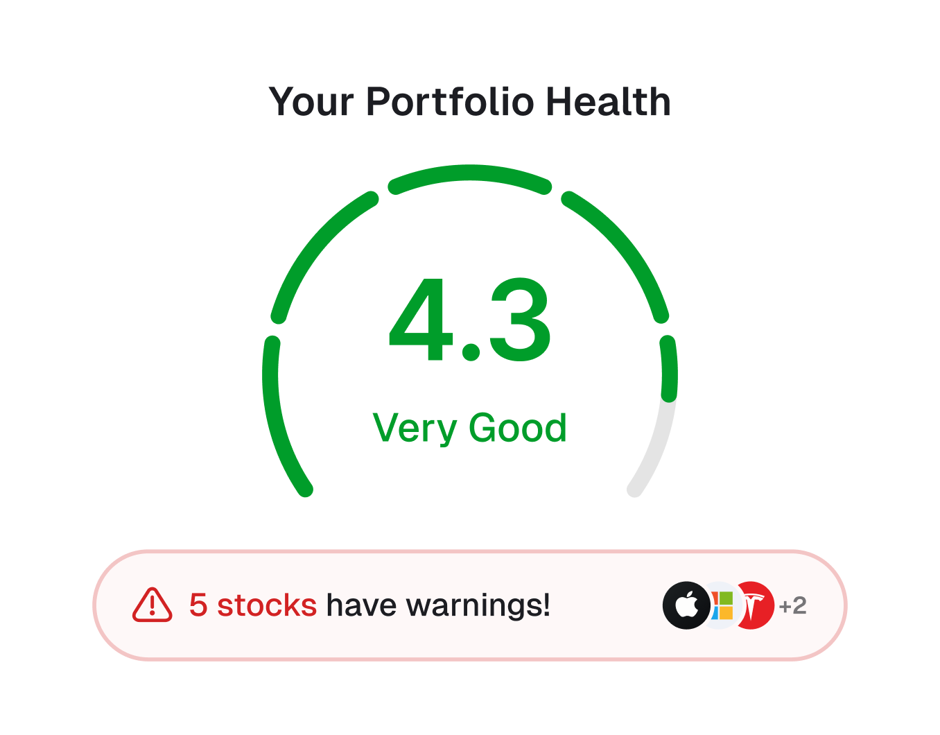 Portfolio Health Dashboard
